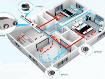 房间甲醛超标怎么办,这几种甲醛治理办法并不科学(下)