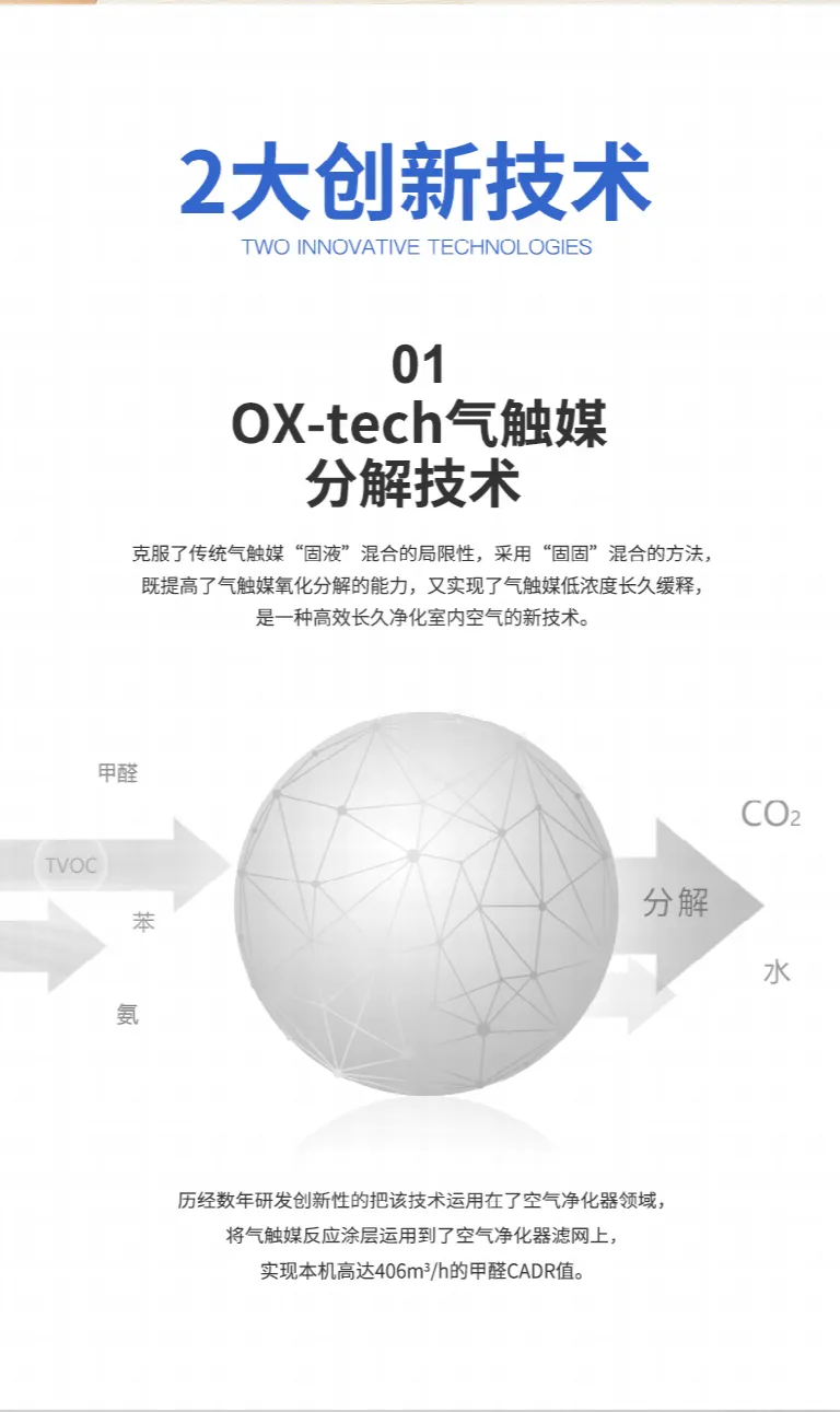 创绿家除甲醛空气净化器