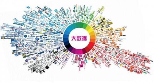 除甲醛公司哪家好?住宅室内甲醛超标率已高达96%