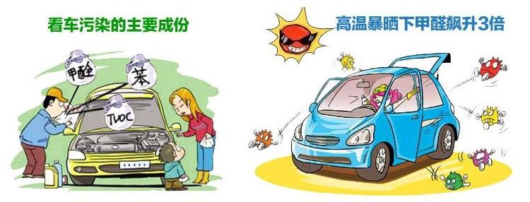 车内除甲醛最有效方法有什么?