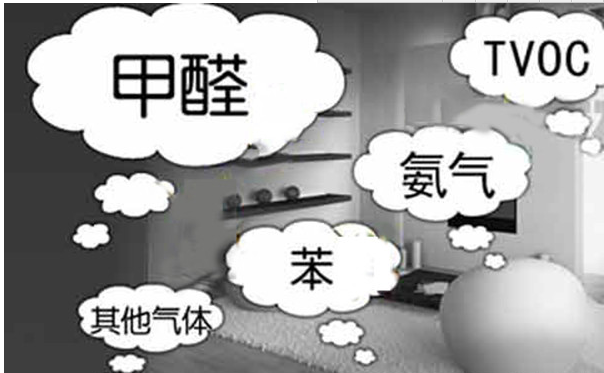 现在我国室内装修的主要特点