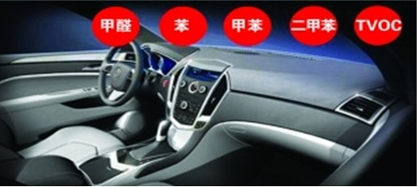 车内空气污染有哪些