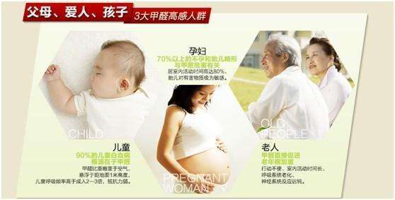 防治室内装修污染，应该从装修前做起