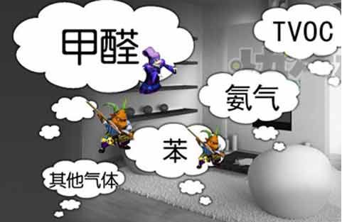 怎样有效去除甲醛？